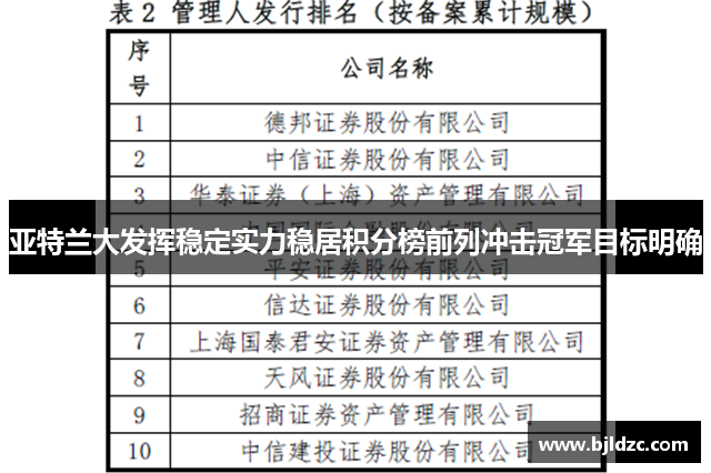 亚特兰大发挥稳定实力稳居积分榜前列冲击冠军目标明确